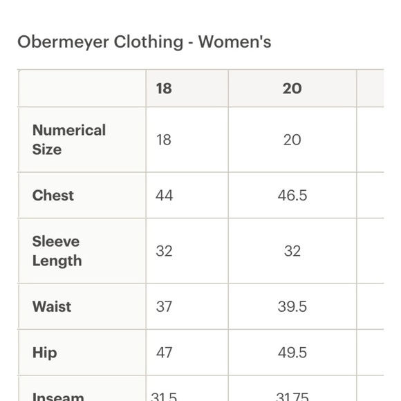 Obermeyer Tuscany ll Insulated Thermore Blue Fur-Trimmed Hooded Winter Jacket 20 - Picture 16 of 16